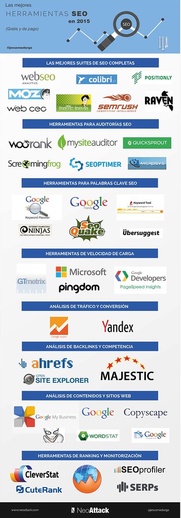 Telcel Pagar Internet