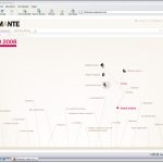 Como Recargar en wom