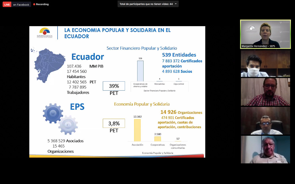 Vuelos Para Pagar A Cuotas