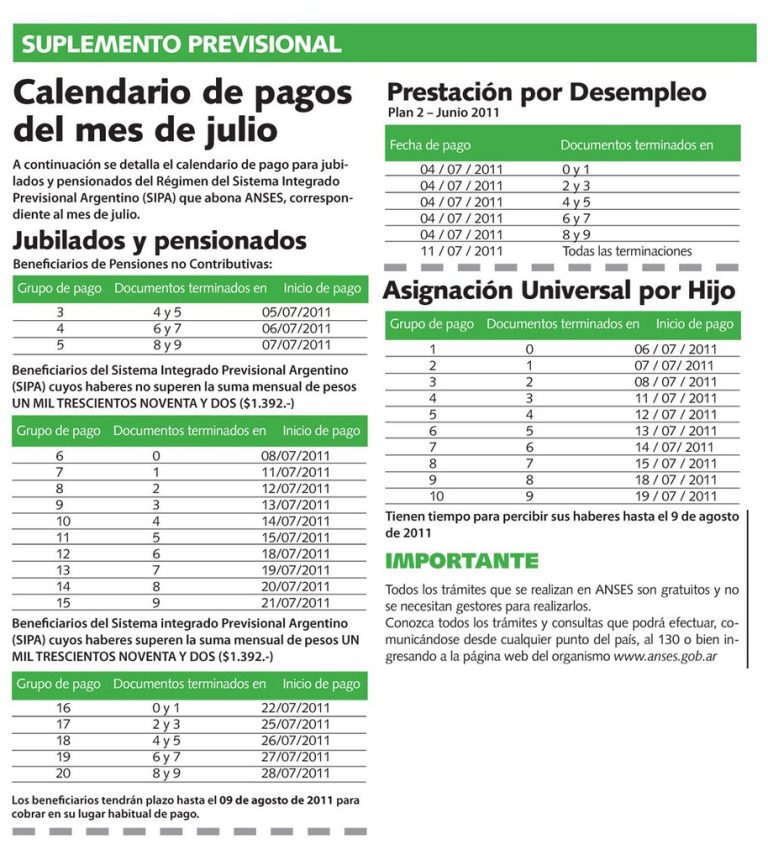Pagar H2o Por Teléfono